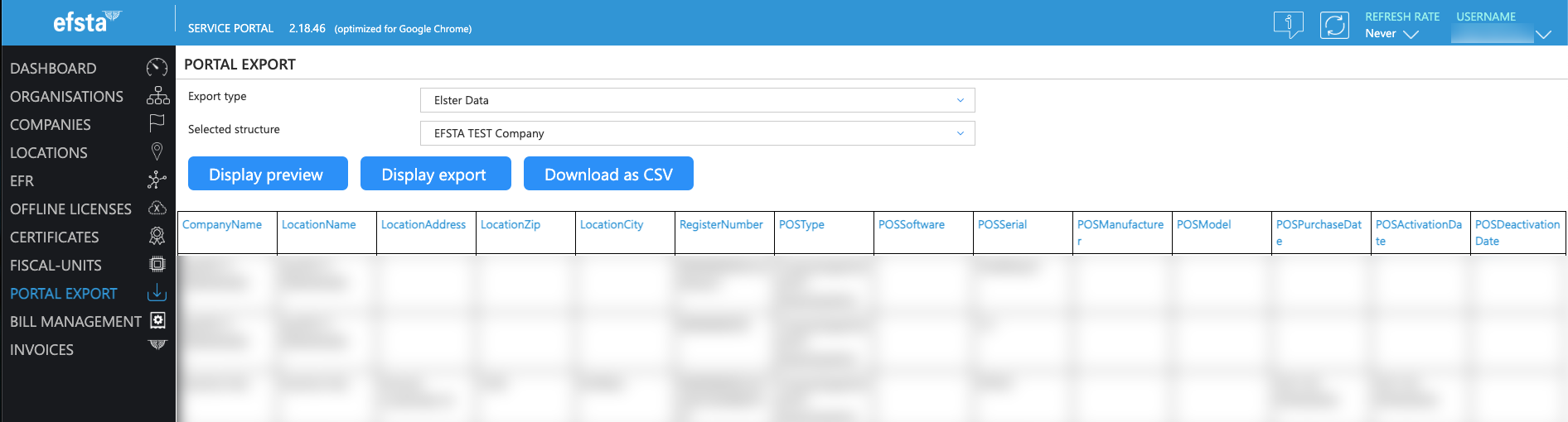 Export-Overview